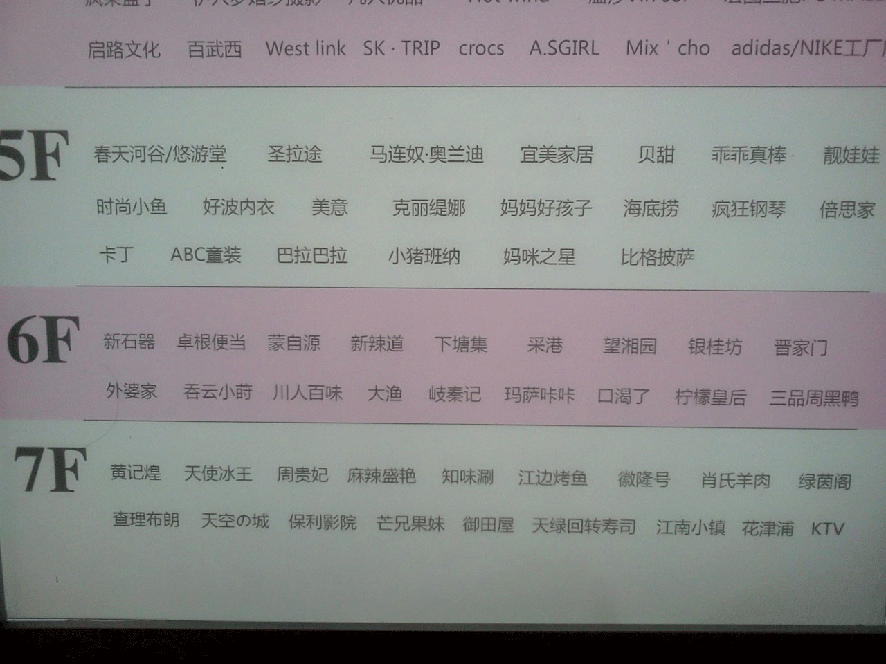 合肥之心城购物中心楼层介绍