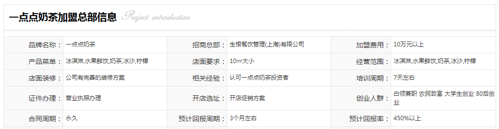 一点点奶茶加盟总部信息