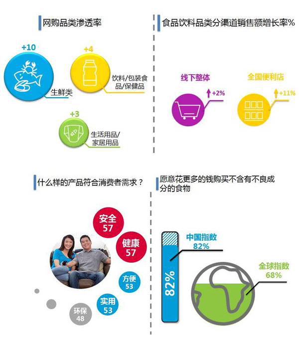 三度冲刺ipo遇挫绕地球3圈的香飘飘为何绕不动了